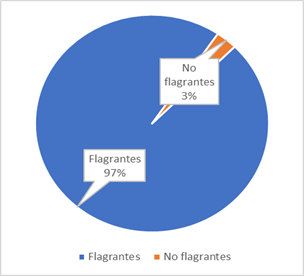 Gráfico, Diagrama
Descripción generada automáticamente con confianza media