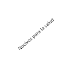 Nocivos para la salud