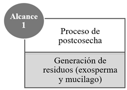 Diagrama
Descripción generada automáticamente