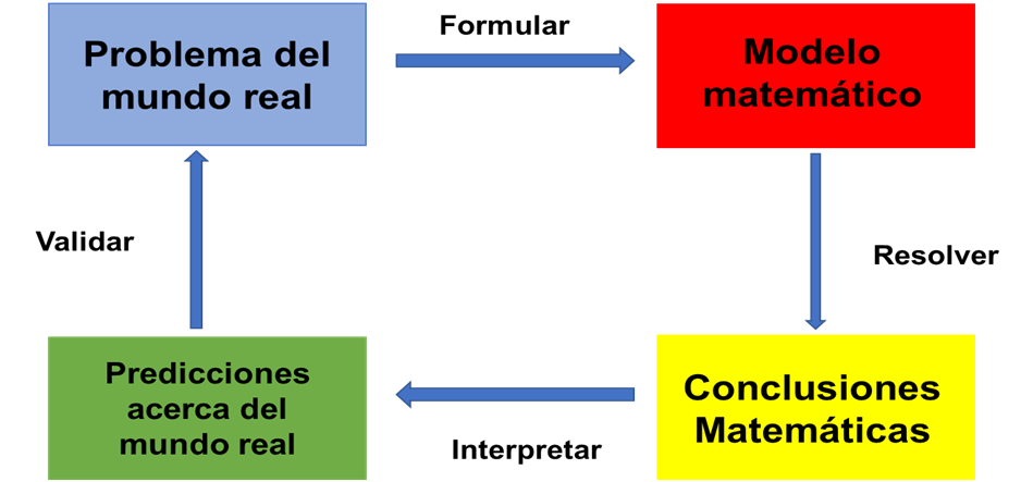 Diagrama

Descripción generada automáticamente