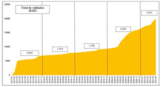 Gráfico

Descripción generada automáticamente
