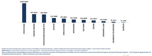 Gráfico

Descripción generada automáticamente