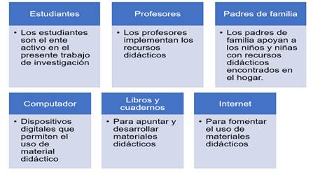 Diagrama

Descripción generada automáticamente