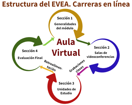 Diagrama

Descripción generada automáticamente