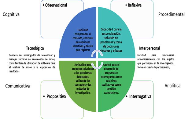 Diagrama

Descripción generada automáticamente