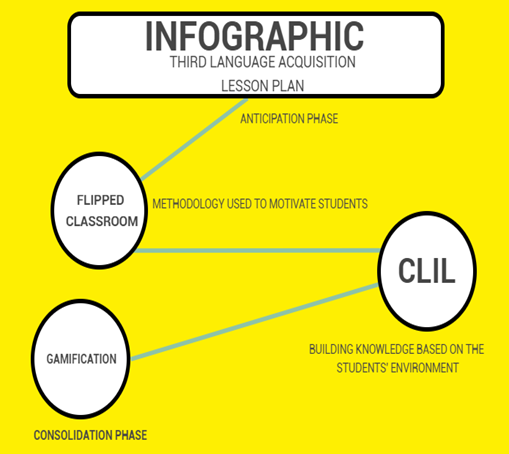 Diagrama
Descripción generada automáticamente
