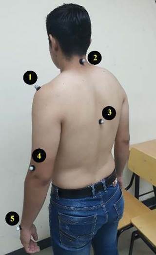 Imagen que contiene persona, interior, parado, hombre
Descripción generada automáticamente