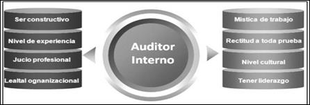 Interfaz de usuario gráfica, Texto
Descripción generada automáticamente