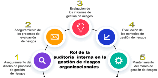 Diagrama
Descripción generada automáticamente