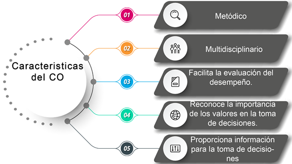 Diagrama
Descripción generada automáticamente