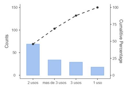 Imagen que contiene Diagrama
Descripción generada automáticamente