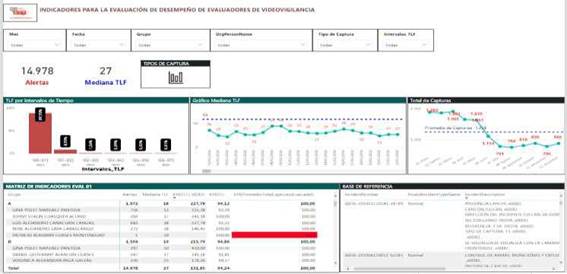 Interfaz de usuario gráfica, Aplicación
Descripción generada automáticamente