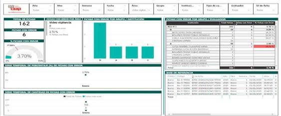 Interfaz de usuario gráfica, Aplicación, Tabla, Excel
Descripción generada automáticamente