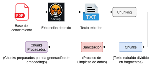 A diagram of a computer program

AI-generated content may be incorrect.