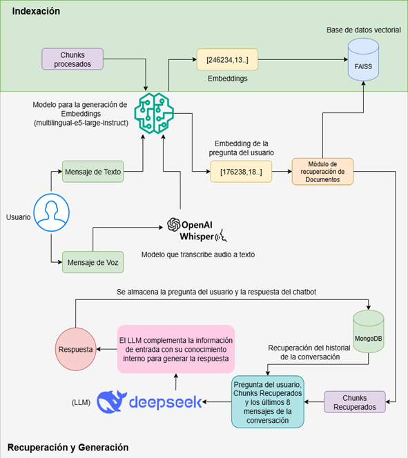 A screenshot of a computer screen

AI-generated content may be incorrect.