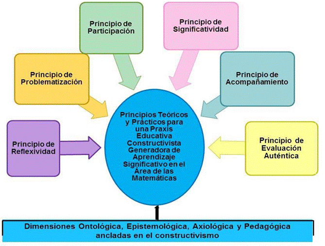 Diagrama
Descripción generada automáticamente
