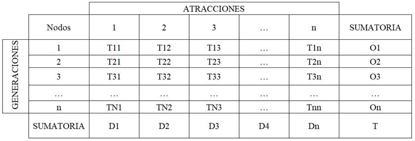 Tabla
Descripción generada automáticamente