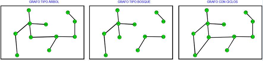 Gráfico, Gráfico de líneas
Descripción generada automáticamente