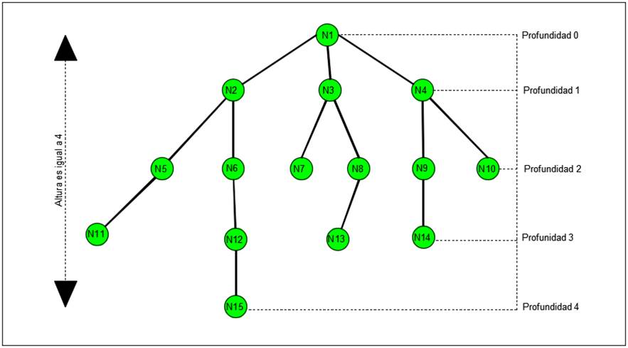 Gráfico, Gráfico de líneas
Descripción generada automáticamente