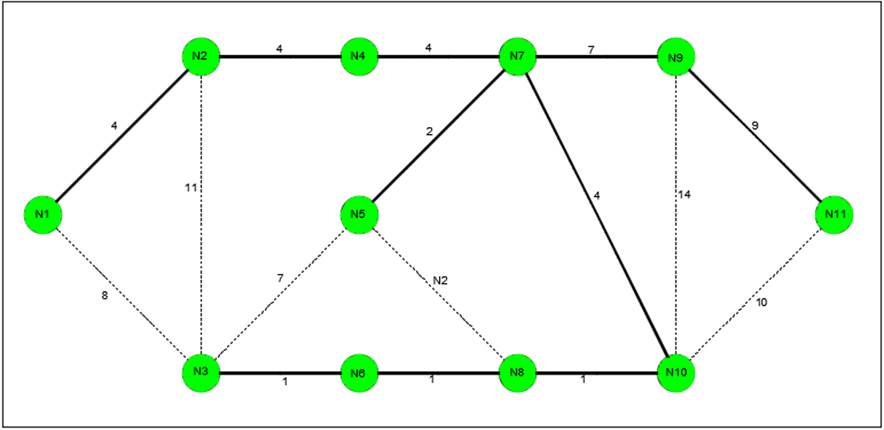 Pantalla de video juego
Descripción generada automáticamente con confianza baja