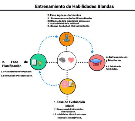 Diagrama, Esquemático
Descripción generada automáticamente