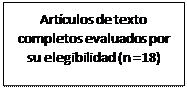 Cuadro de texto: Artículos de texto completos evaluados por su elegibilidad (n = 18)