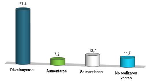 Interfaz de usuario gráfica
Descripción generada automáticamente con confianza media