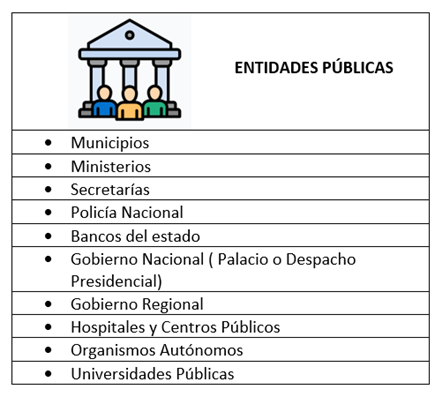 Imagen que contiene Diagrama

Descripción generada automáticamente