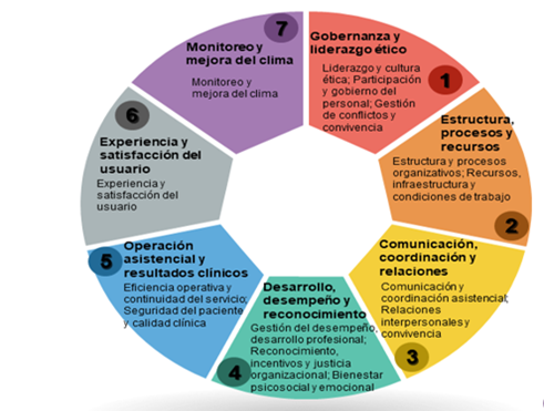 Imagen que contiene Gráfico
El contenido generado por IA puede ser incorrecto.