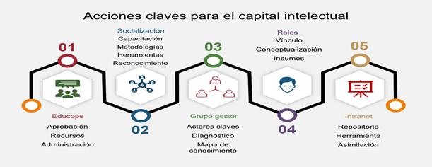 Imagen que contiene reloj, objeto
Descripción generada automáticamente