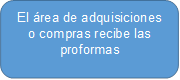 El área de adquisiciones o compras recibe las proformas
