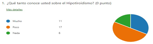 Imagen que contiene Tabla

Descripción generada automáticamente