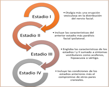 Diagrama
Descripción generada automáticamente