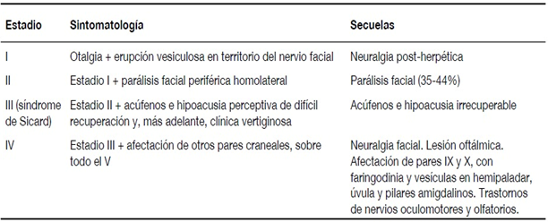 Interfaz de usuario gráfica, Texto, Aplicación, Correo electrónico
Descripción generada automáticamente
